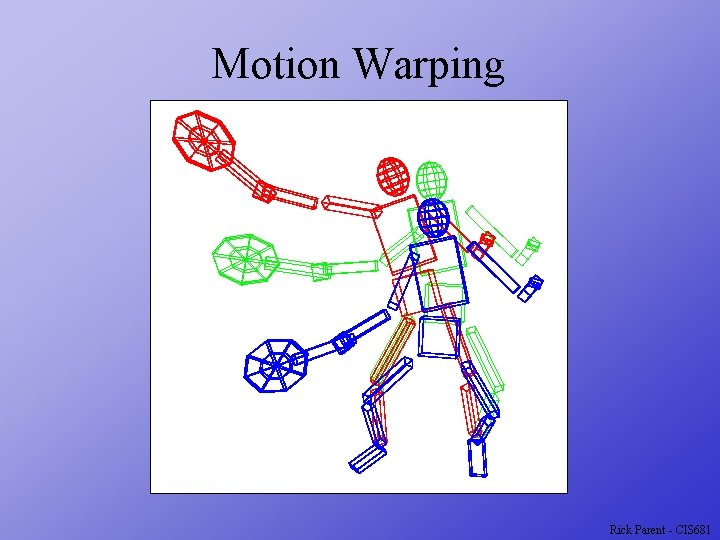 Motion Warping Rick Parent - CIS 681 