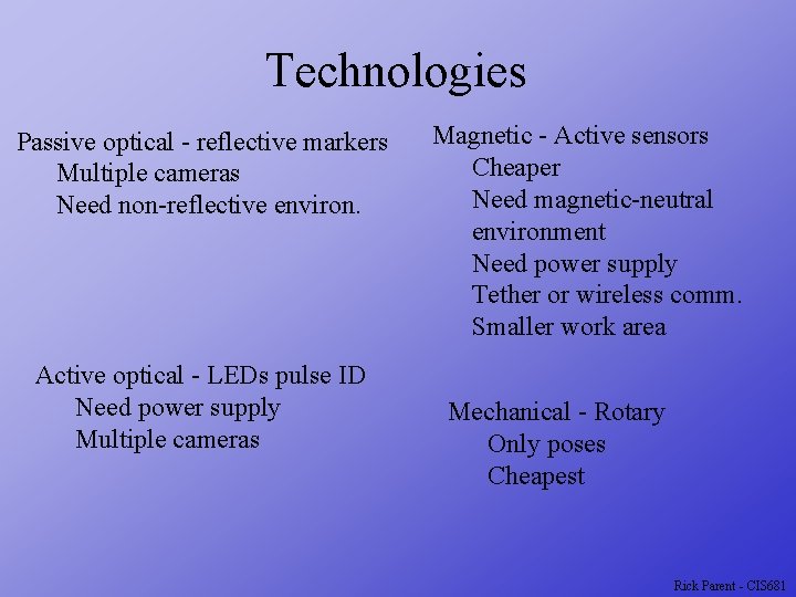 Technologies Passive optical - reflective markers Multiple cameras Need non-reflective environ. Active optical -