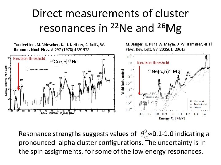 Direct measurements of cluster resonances in 22 Ne and 26 Mg Trautvetter , M.