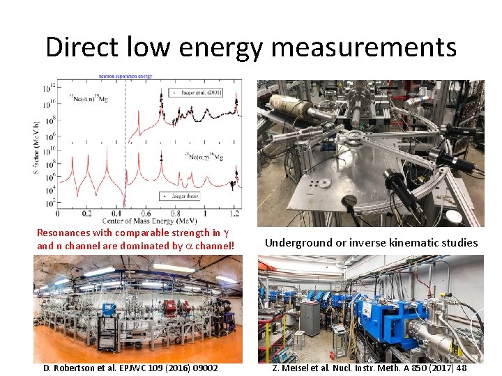 Direct low energy measurements Resonances with comparable strength in and n channel are dominated