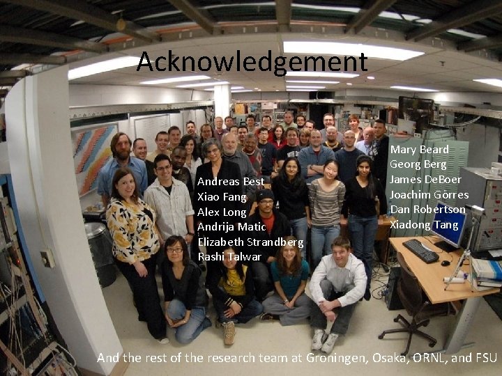 Acknowledgement Andreas Best Xiao Fang Alex Long Andrija Matic Elizabeth Strandberg Rashi Talwar Mary