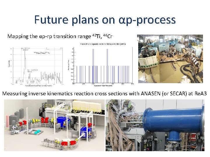 Future plans on αp-process Mapping the αp-rp transition range 42 Ti, 46 Cr Measuring