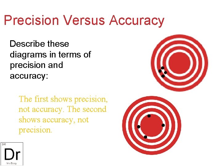 Precision Versus Accuracy Describe these diagrams in terms of precision and accuracy: The first