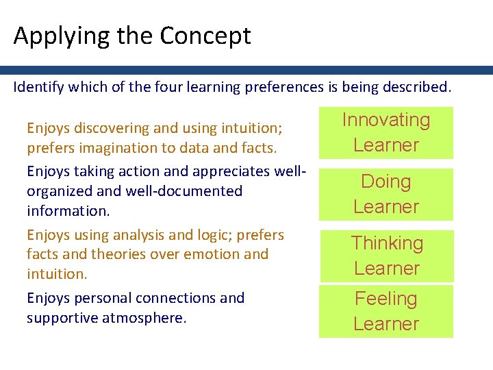 Applying the Concept Identify which of the four learning preferences is being described. Enjoys