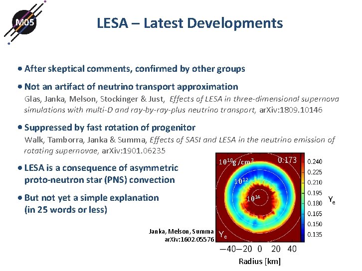 M 05 LESA – Latest Developments After skeptical comments, confirmed by other groups Not M 05 LESA – Latest Developments After skeptical comments, confirmed by other groups Not