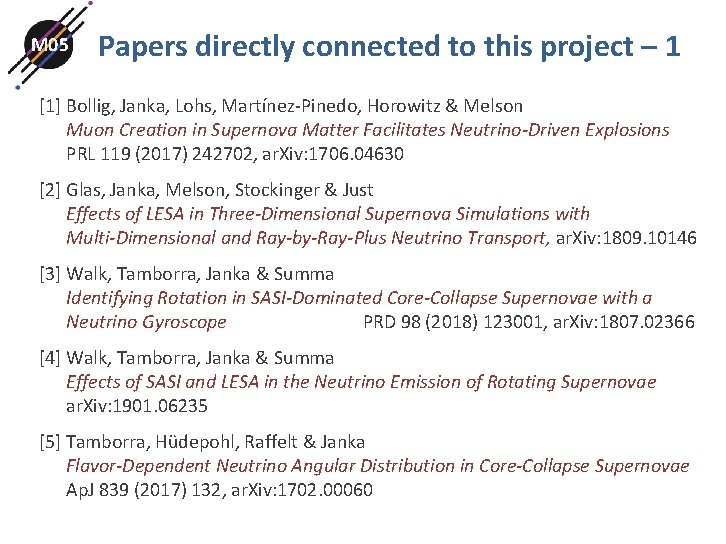 M 05 Papers directly connected to this project – 1 [1] Bollig, Janka, Lohs,