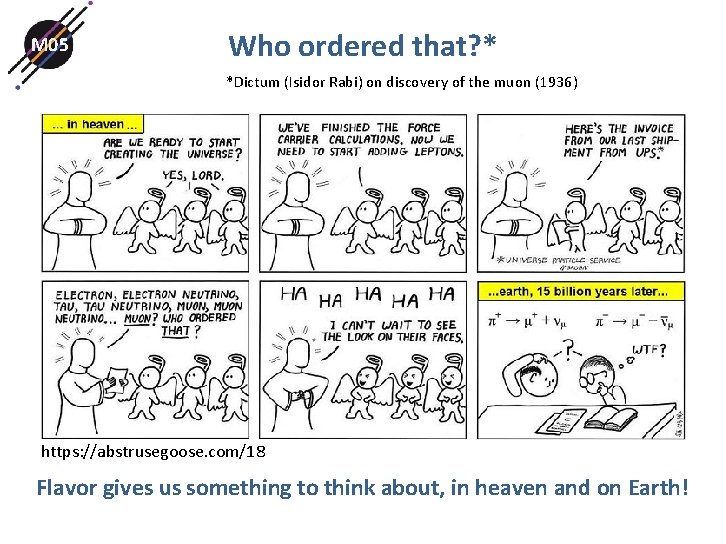 M 05 Who ordered that? * *Dictum (Isidor Rabi) on discovery of the muon M 05 Who ordered that? * *Dictum (Isidor Rabi) on discovery of the muon