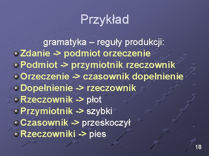 Przykład gramatyka – reguły produkcji: Zdanie -> podmiot orzeczenie Podmiot -> przymiotnik rzeczownik Orzeczenie