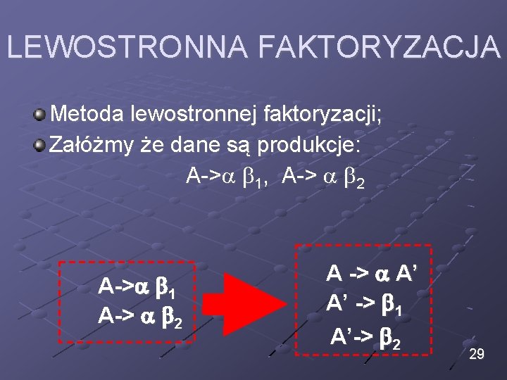 LEWOSTRONNA FAKTORYZACJA Metoda lewostronnej faktoryzacji; Załóżmy że dane są produkcje: A-> 1, A-> 2