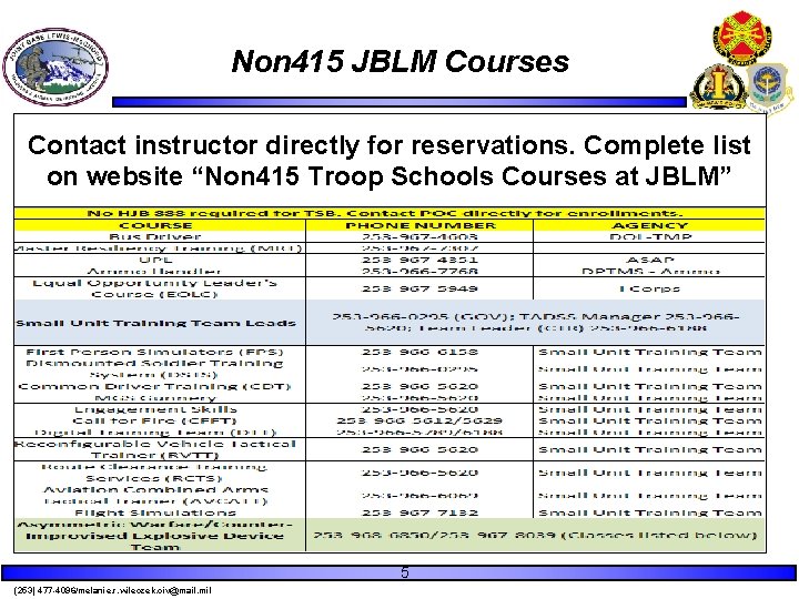 Non 415 JBLM Courses Contact instructor directly for reservations. Complete list on website “Non Non 415 JBLM Courses Contact instructor directly for reservations. Complete list on website “Non