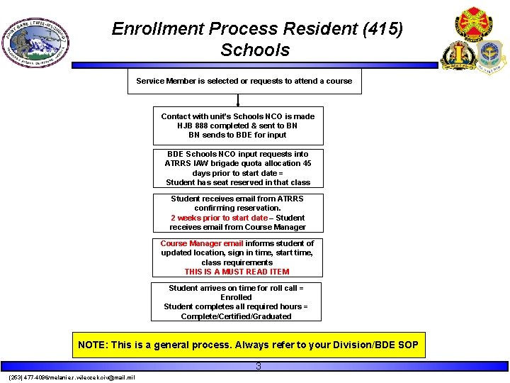 Enrollment Process Resident (415) Schools Service Member is selected or requests to attend a Enrollment Process Resident (415) Schools Service Member is selected or requests to attend a