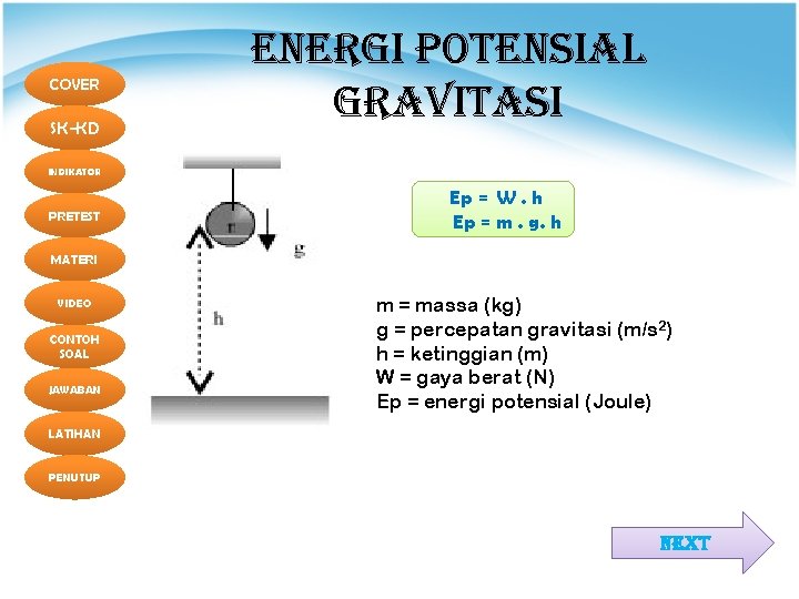 COVER SK-KD ENERGI POTENSIAL GRAVITASI INDIKATOR PRETEST Ep = W. h Ep = m.