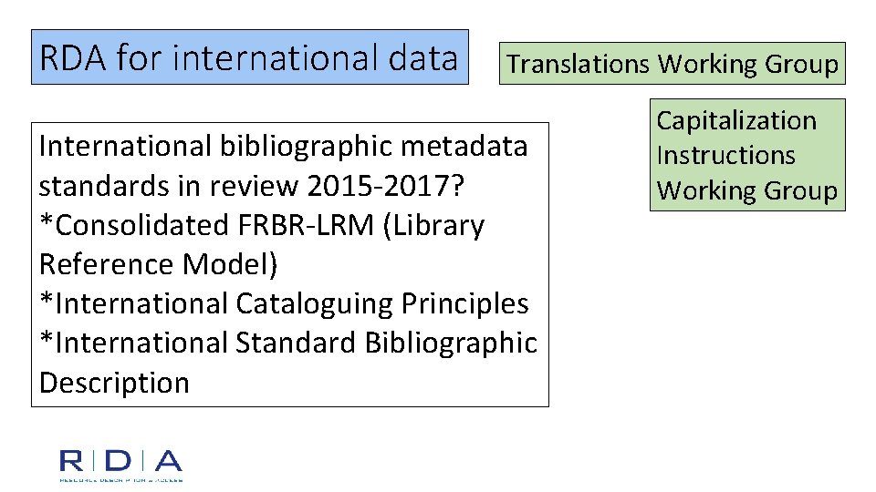 RDA for international data Translations Working Group International bibliographic metadata standards in review 2015