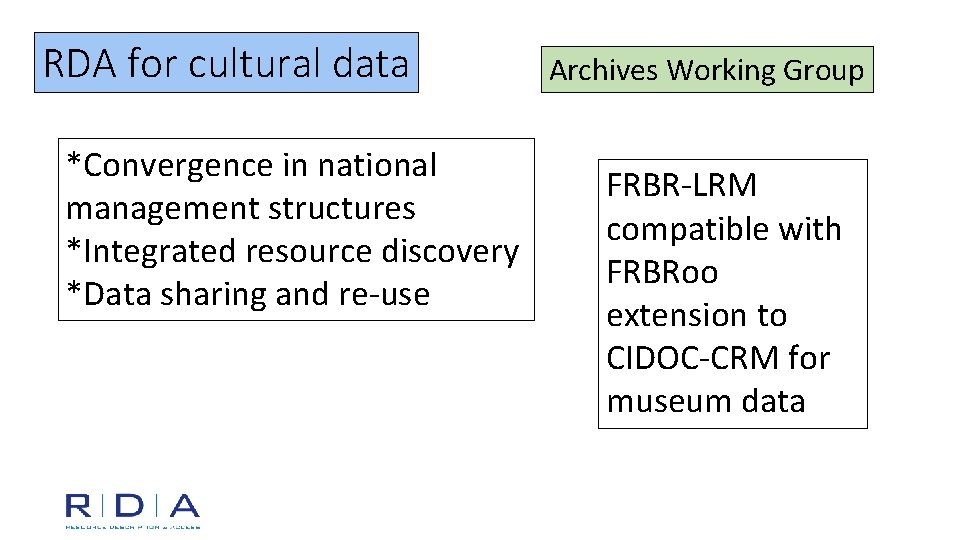 RDA for cultural data *Convergence in national management structures *Integrated resource discovery *Data sharing