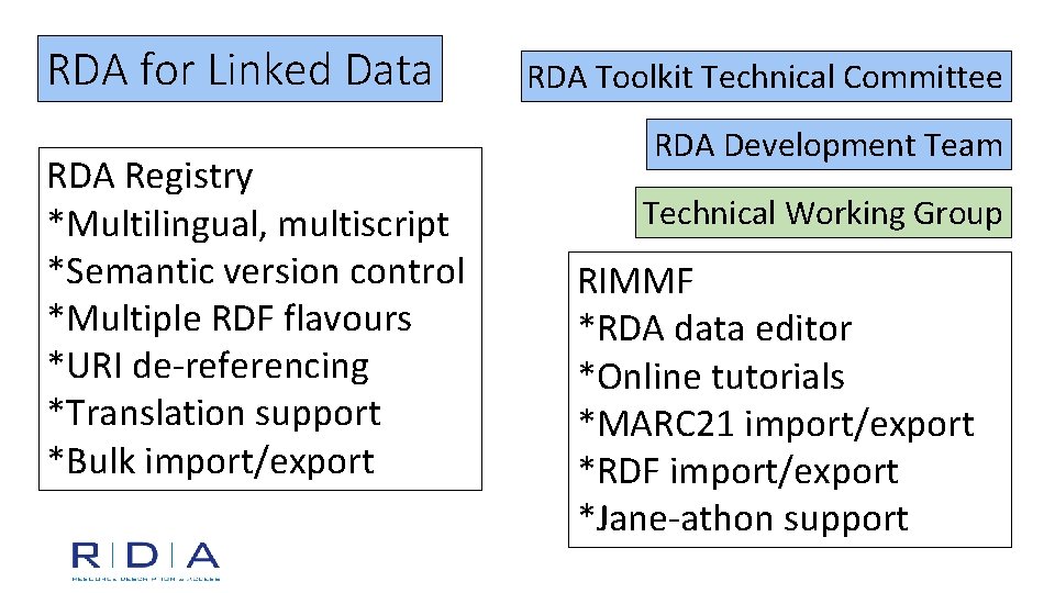 RDA for Linked Data RDA Registry *Multilingual, multiscript *Semantic version control *Multiple RDF flavours