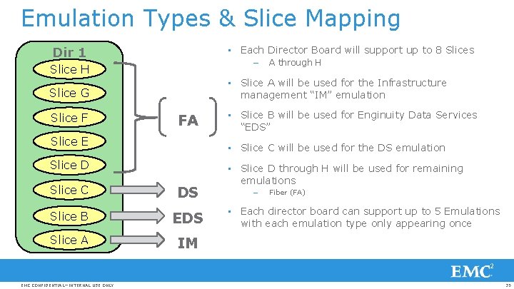 Emulation Types & Slice Mapping • Each Director Board will support up to 8