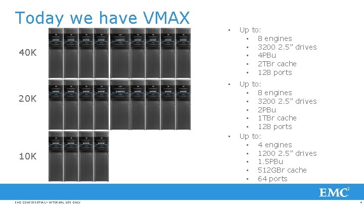 Today we have VMAX • Up to: • 8 engines • 3200 2. 5”