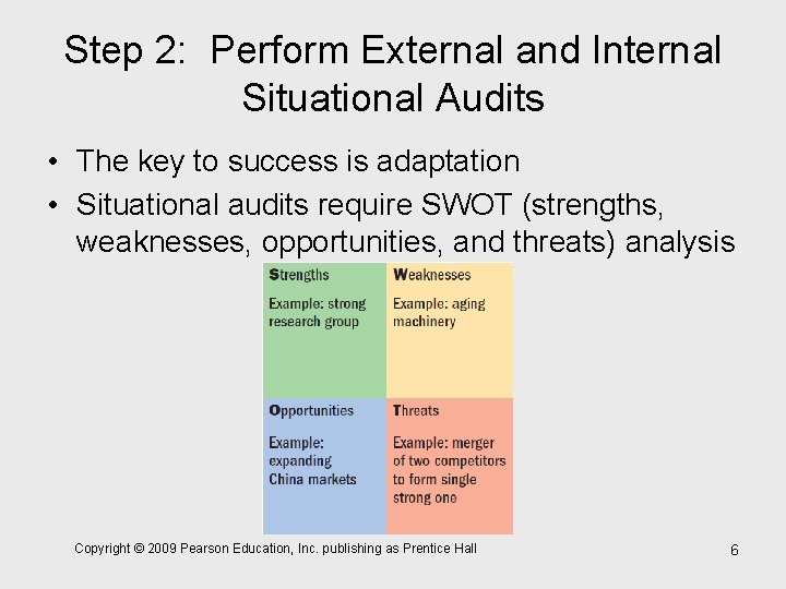 Step 2: Perform External and Internal Situational Audits • The key to success is