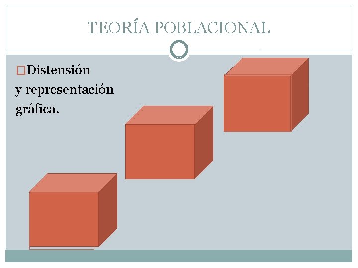 TEORÍA POBLACIONAL �Distensión y representación gráfica. 