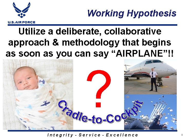 Working Hypothesis Utilize a deliberate, collaborative approach & methodology that begins as soon as