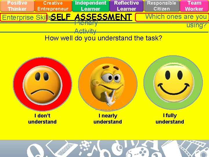 Positive Thinker Creative Entrepreneur Independent Learner Reflective Learner Responsible Citizen Team Worker Which ones