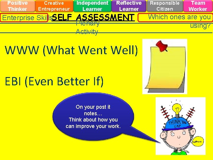 Positive Thinker Creative Entrepreneur Independent Learner Reflective Learner Enterprise Skills. SELF ASSESSMENT Plenary Activity