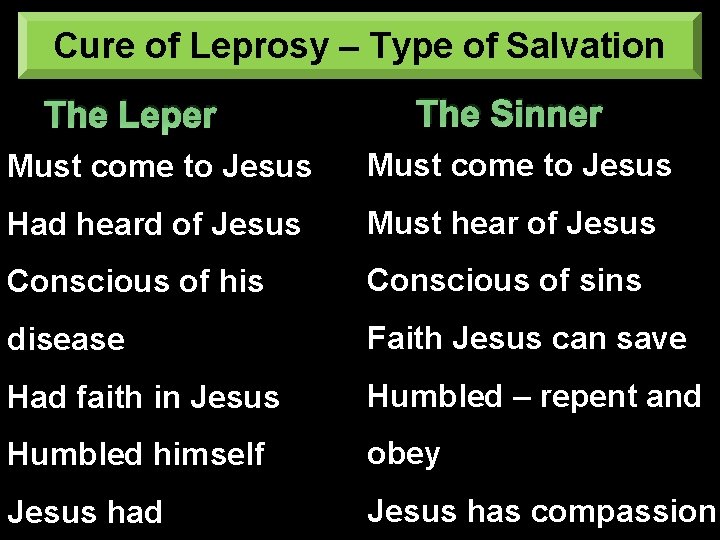 Cure of Leprosy – Type of Salvation The Leper The Sinner Must come to