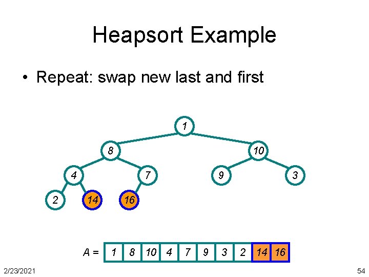 Heapsort Example • Repeat: swap new last and first 1 8 10 4 2