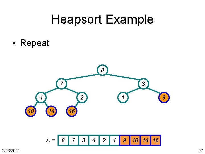 Heapsort Example • Repeat 8 7 3 4 10 2 14 A= 2/23/2021 1