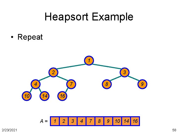 Heapsort Example • Repeat 1 2 3 4 10 7 14 A= 2/23/2021 8