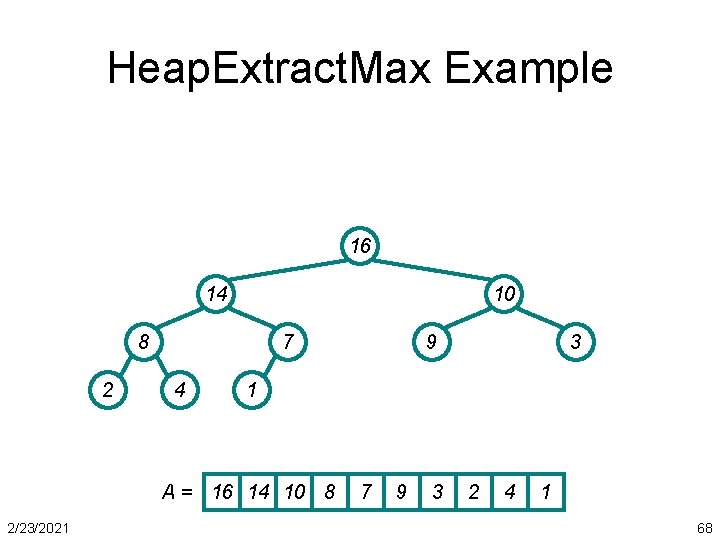 Heap. Extract. Max Example 16 14 10 8 2 7 4 3 1 A