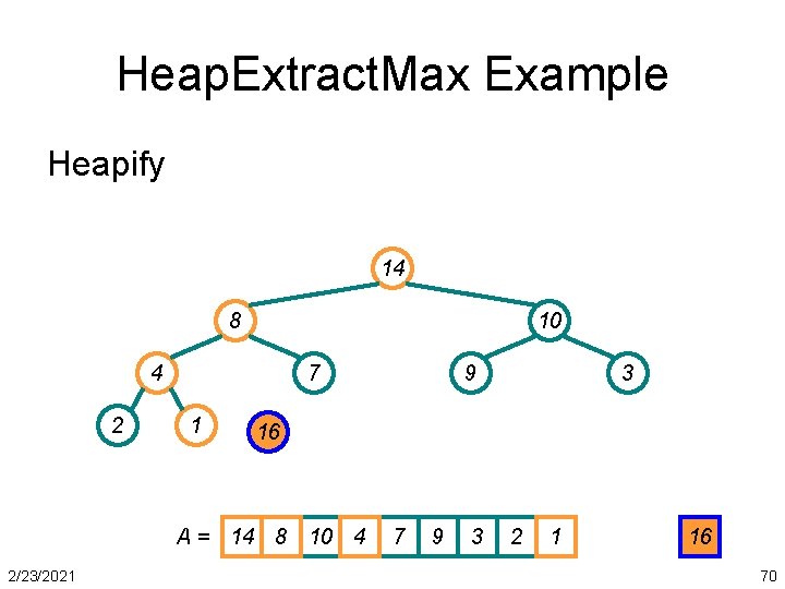 Heap. Extract. Max Example Heapify 14 8 10 4 2 7 1 3 16