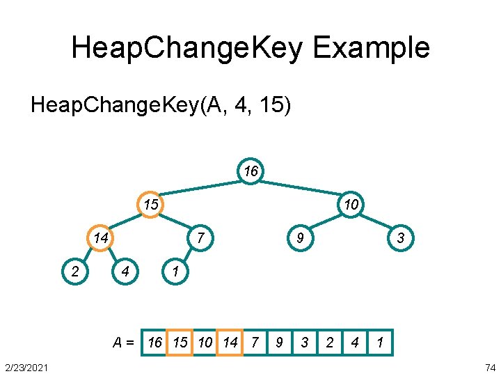 Heap. Change. Key Example Heap. Change. Key(A, 4, 15) 16 15 10 14 2