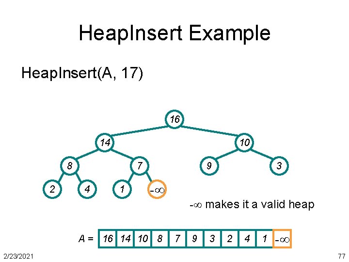 Heap. Insert Example Heap. Insert(A, 17) 16 14 10 8 2 7 4 1