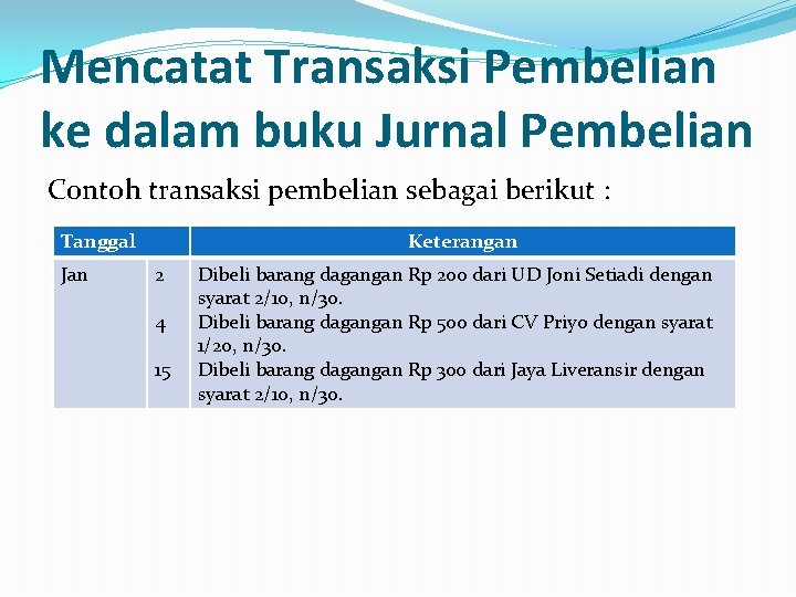 Mencatat Transaksi Pembelian ke dalam buku Jurnal Pembelian Contoh transaksi pembelian sebagai berikut :