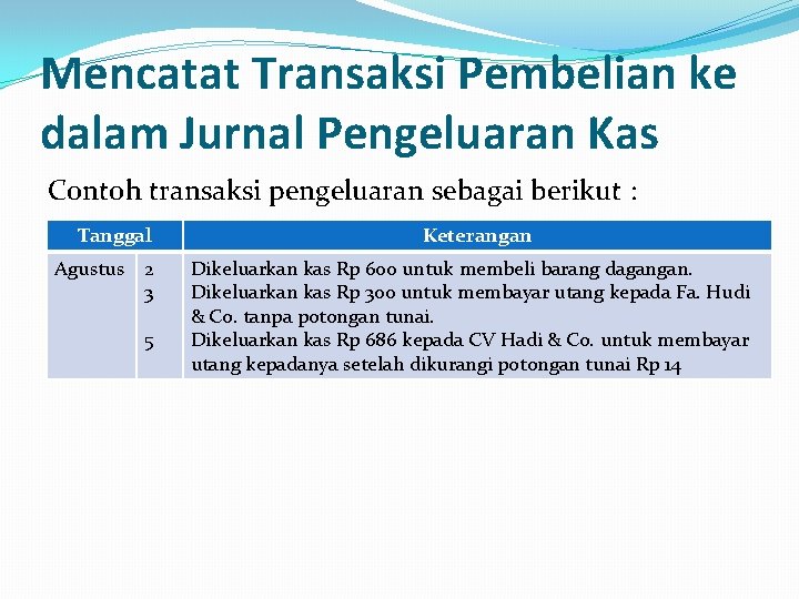 Mencatat Transaksi Pembelian ke dalam Jurnal Pengeluaran Kas Contoh transaksi pengeluaran sebagai berikut :