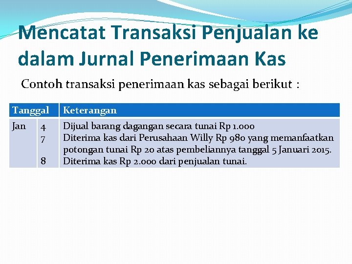 Mencatat Transaksi Penjualan ke dalam Jurnal Penerimaan Kas Contoh transaksi penerimaan kas sebagai berikut