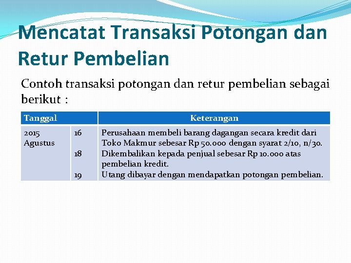 Mencatat Transaksi Potongan dan Retur Pembelian Contoh transaksi potongan dan retur pembelian sebagai berikut