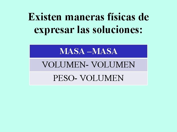 Existen maneras físicas de expresar las soluciones: MASA –MASA VOLUMEN- VOLUMEN PESO- VOLUMEN 