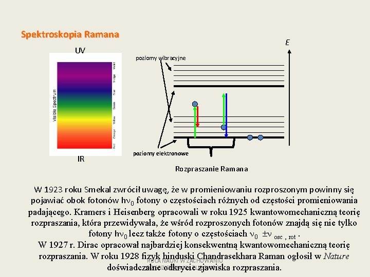 Spektroskopia Ramana UV IR E poziomy wibracyjne poziomy elektronowe Rozpraszanie Ramana W 1923 roku