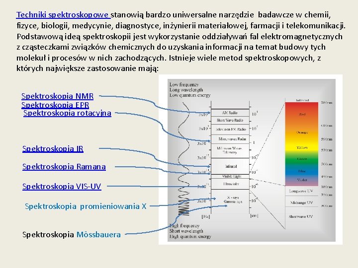 Techniki spektroskopowe stanowią bardzo uniwersalne narzędzie badawcze w chemii, fizyce, biologii, medycynie, diagnostyce, inżynierii