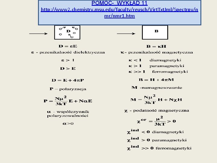 POMOC- WYKŁAD 11 http: //www 2. chemistry. msu. edu/faculty/reusch/Virt. Txt. Jml/Spectrpy/n mr/nmr 1. htm