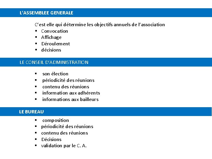 L’ASSEMBLEE GENERALE C’est elle qui détermine les objectifs annuels de l’association § Convocation §