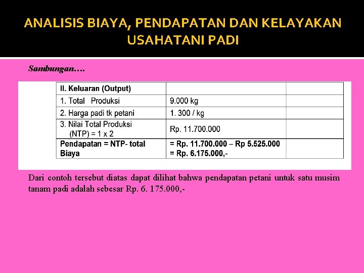 ANALISIS BIAYA, PENDAPATAN DAN KELAYAKAN USAHATANI PADI Sambungan…. Dari contoh tersebut diatas dapat dilihat