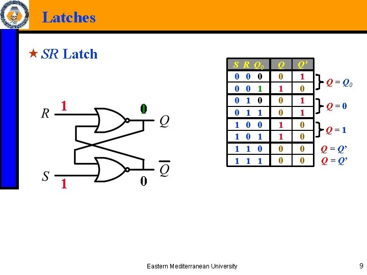 Latches « SR Latch 1 1 10 S 0 0 1 1 R 0