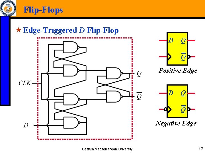 Flip-Flops « Edge-Triggered D Flip-Flop D Q Q Positive Edge D Q Q Negative