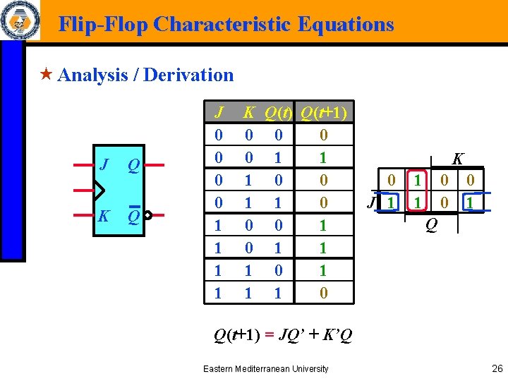 Flip-Flop Characteristic Equations « Analysis / Derivation J Q K Q J 0 0