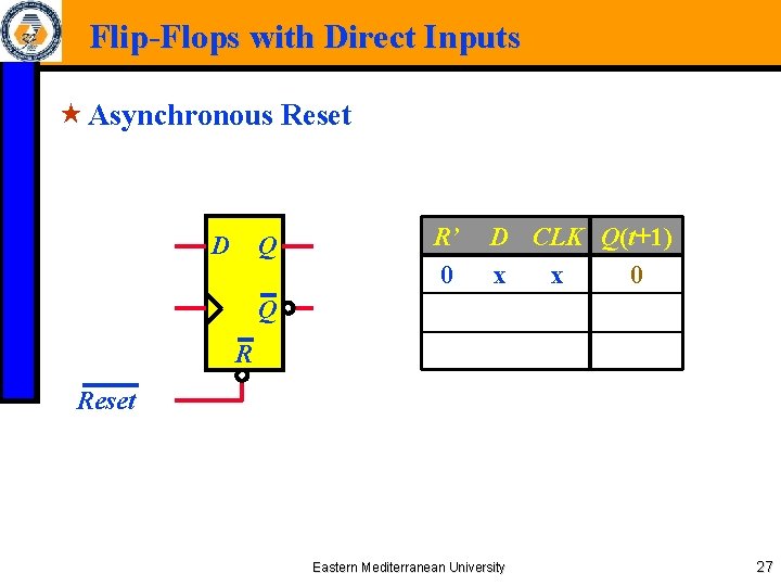 Flip-Flops with Direct Inputs « Asynchronous Reset D Q R’ 0 D CLK Q(t+1)