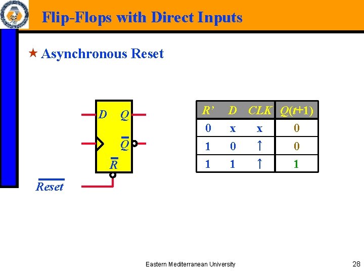 Flip-Flops with Direct Inputs « Asynchronous Reset D Q Q R R’ 0 1