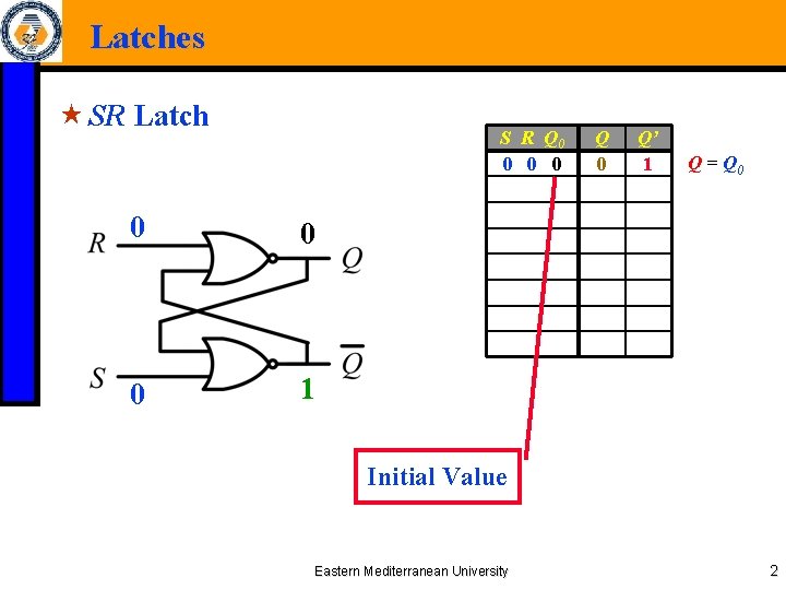 Latches « SR Latch S R Q 0 0 0 0 1 Q 0